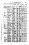 Naval & Military Gazette and Weekly Chronicle of the United Service Wednesday 12 March 1884 Page 9