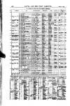 Naval & Military Gazette and Weekly Chronicle of the United Service Wednesday 12 March 1884 Page 10