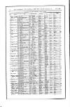 Naval & Military Gazette and Weekly Chronicle of the United Service Wednesday 06 January 1886 Page 28