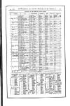 Naval & Military Gazette and Weekly Chronicle of the United Service Wednesday 06 January 1886 Page 29