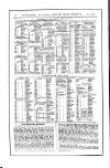 Naval & Military Gazette and Weekly Chronicle of the United Service Wednesday 06 January 1886 Page 30