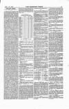 Sporting Times Saturday 16 October 1880 Page 5