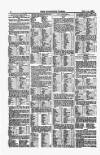 Sporting Times Saturday 13 November 1880 Page 6