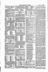 Sporting Times Saturday 27 November 1880 Page 6