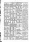 Sporting Times Saturday 12 November 1881 Page 6