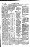 Sporting Times Saturday 11 February 1882 Page 5