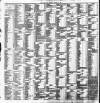 Irish Times Thursday 22 January 1880 Page 2