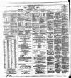 Irish Times Saturday 28 February 1880 Page 2