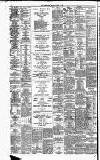 Irish Times Monday 17 January 1881 Page 2