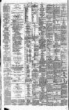 Irish Times Wednesday 15 June 1881 Page 2