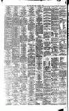 Irish Times Saturday 30 December 1882 Page 8