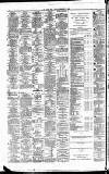 Irish Times Tuesday 06 February 1883 Page 8