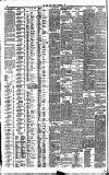 Irish Times Friday 04 December 1885 Page 6