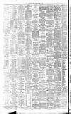 Irish Times Thursday 04 March 1886 Page 8