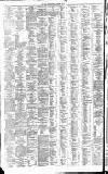 Irish Times Monday 16 January 1888 Page 8