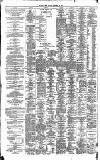 Irish Times Saturday 29 September 1888 Page 8