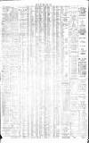 Irish Times Friday 10 January 1896 Page 4