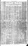 Irish Times Thursday 27 January 1898 Page 3