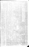Irish Times Monday 18 September 1899 Page 7