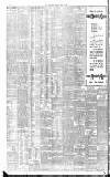 Irish Times Thursday 11 April 1901 Page 8