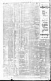 Irish Times Thursday 11 April 1901 Page 12