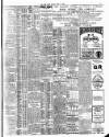 Irish Times Monday 17 April 1905 Page 11