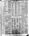 Irish Times Tuesday 05 March 1907 Page 9