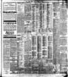 Irish Times Friday 29 March 1907 Page 7