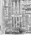 Irish Times Friday 28 June 1907 Page 11