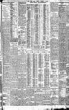 Irish Times Friday 08 November 1907 Page 9