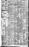 Irish Times Saturday 16 November 1907 Page 4