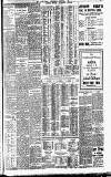 Irish Times Wednesday 08 January 1908 Page 11