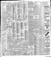 Irish Times Friday 06 March 1908 Page 9