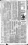 Irish Times Saturday 07 March 1908 Page 10
