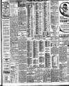 Irish Times Thursday 02 April 1908 Page 9