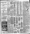 Irish Times Monday 04 May 1908 Page 9