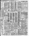 Irish Times Friday 22 May 1908 Page 11