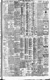 Irish Times Thursday 04 June 1908 Page 11