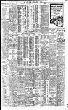 Irish Times Friday 05 June 1908 Page 11