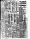 Irish Times Thursday 06 August 1908 Page 11