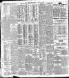 Irish Times Saturday 29 August 1908 Page 10