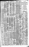 Irish Times Saturday 05 September 1908 Page 11