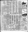 Irish Times Wednesday 14 October 1908 Page 9