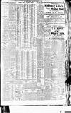 Irish Times Monday 04 January 1909 Page 9