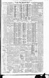 Irish Times Tuesday 09 February 1909 Page 11
