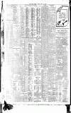 Irish Times Saturday 15 May 1909 Page 10
