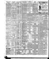 Irish Times Friday 08 October 1909 Page 4