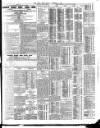 Irish Times Monday 06 December 1909 Page 9