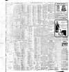Irish Times Tuesday 28 June 1910 Page 9