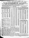 Sheffield Weekly Telegraph Saturday 02 December 1905 Page 8